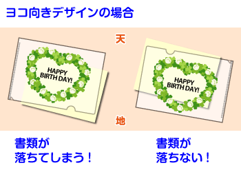 ストーンファイルの向き