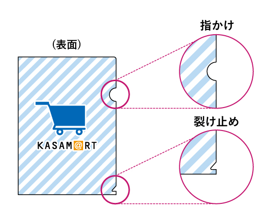 指かけと裂け止め