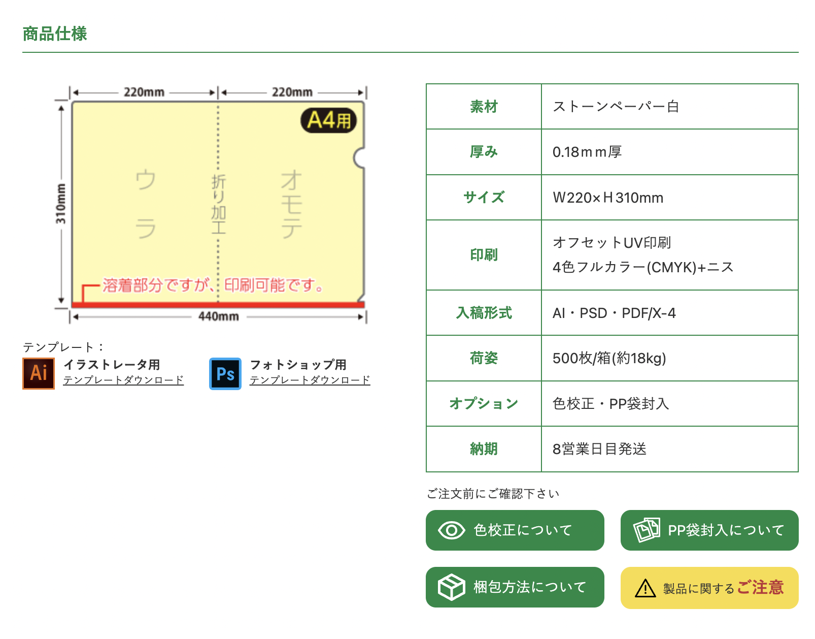 商品詳細ページ