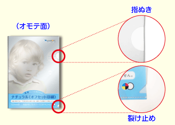 指ぬき
