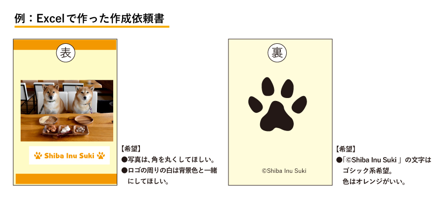 レイアウト情報